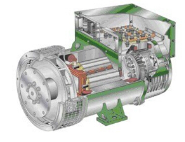 临西发电机内部结构图